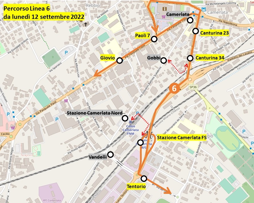 Le novità della linea